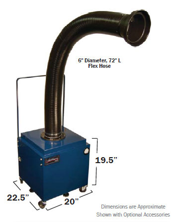fume extractor portable extraction extractors air sentry systems testimonial odors essential oil pfs ss